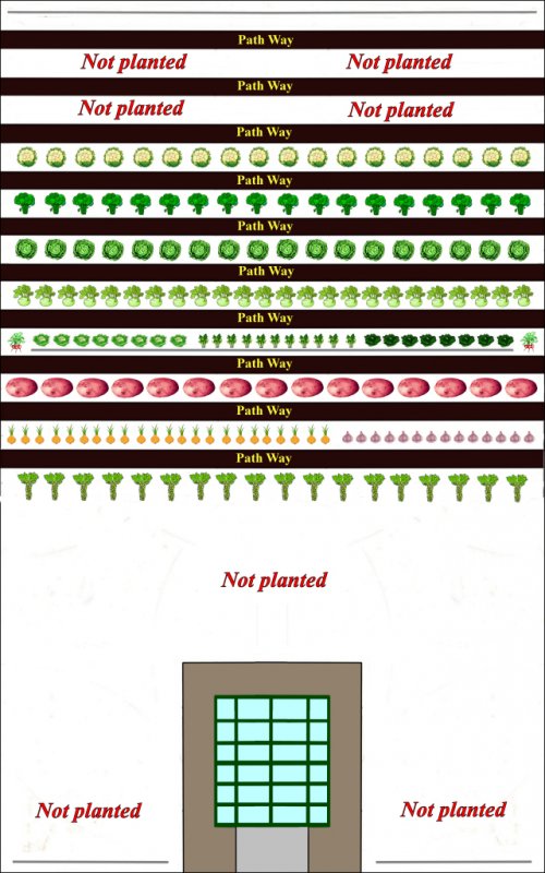 2014_Fall_Garden_Plan.jpg