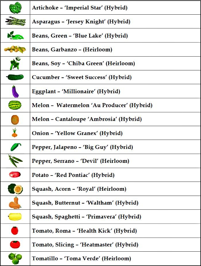 2017_Garden_Legend.jpg