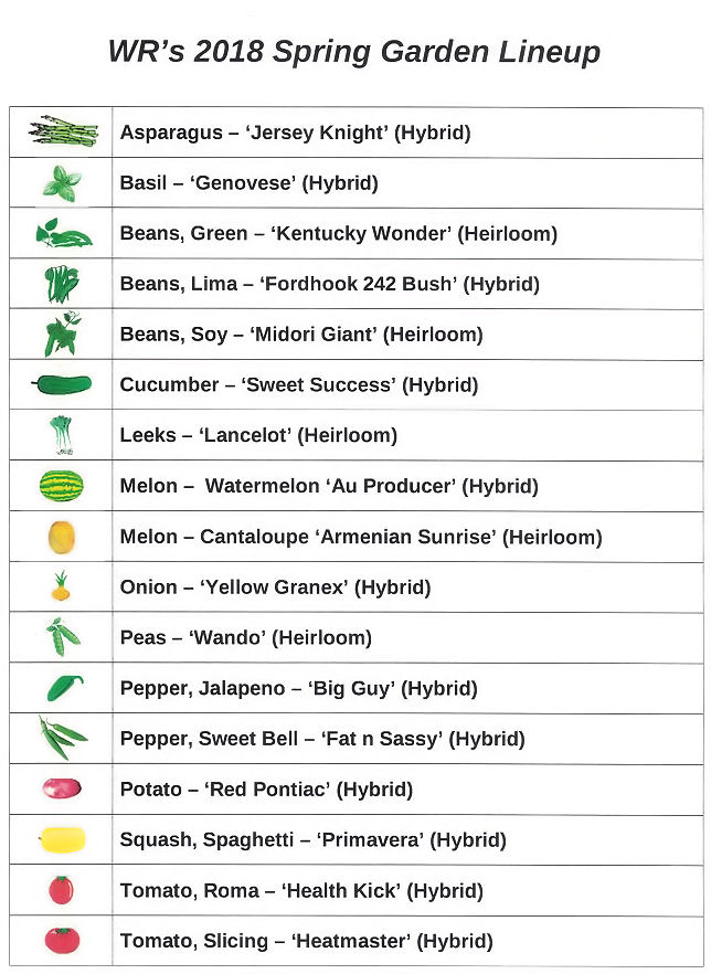 2018_Spring_Garden_Lineup.jpg