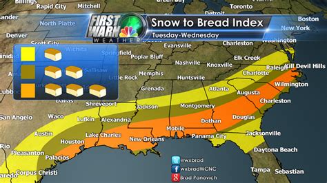 breadweather.jpg