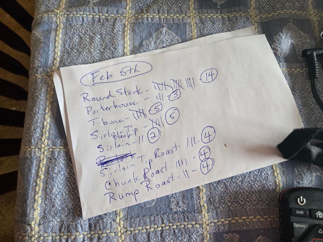 Greenland leftovers, 02-05-26.jpg