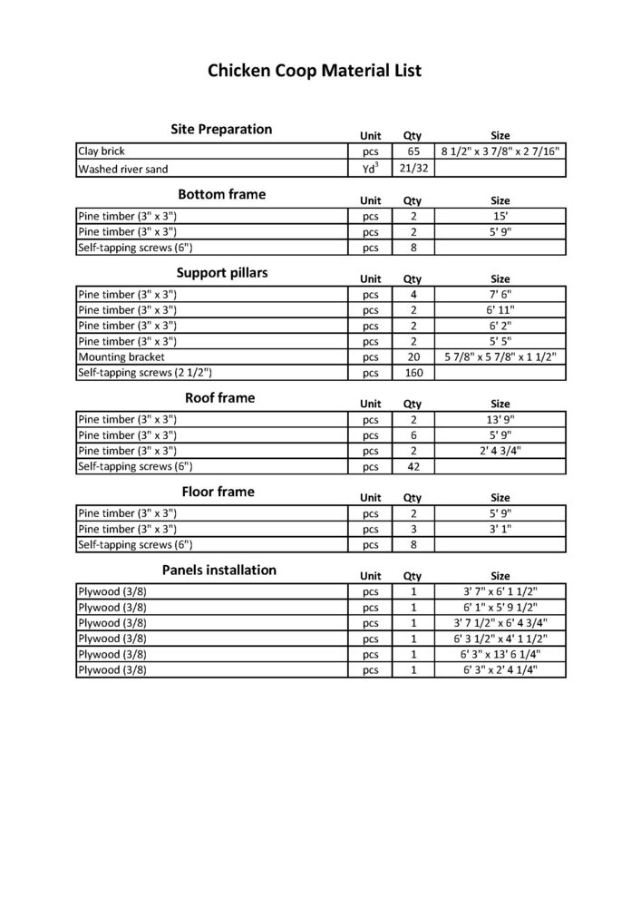 MaterialList_Page_1.jpg