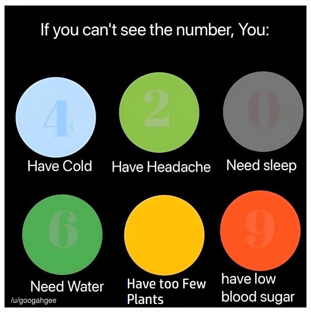 znumber.jpg