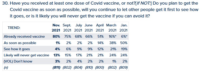 zvaccinated.jpg