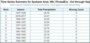 NWS Capture.JPG