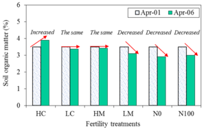 Ketterings-SOM-Fig.-1-qtpfie.png