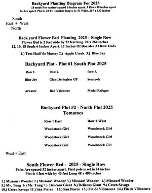 Home Gardens 2025 - Page 1.jpg